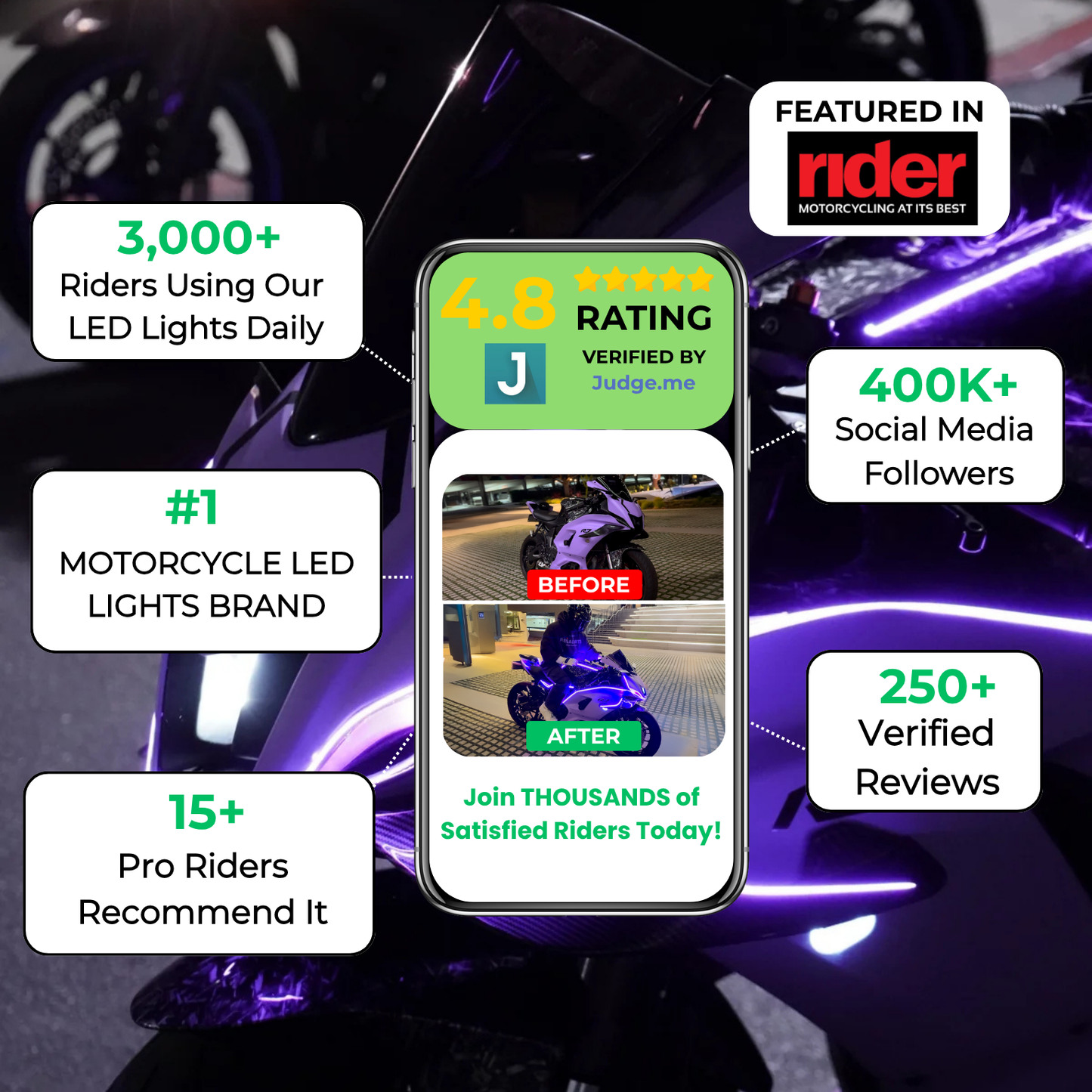 BikerBlink NightGlow™