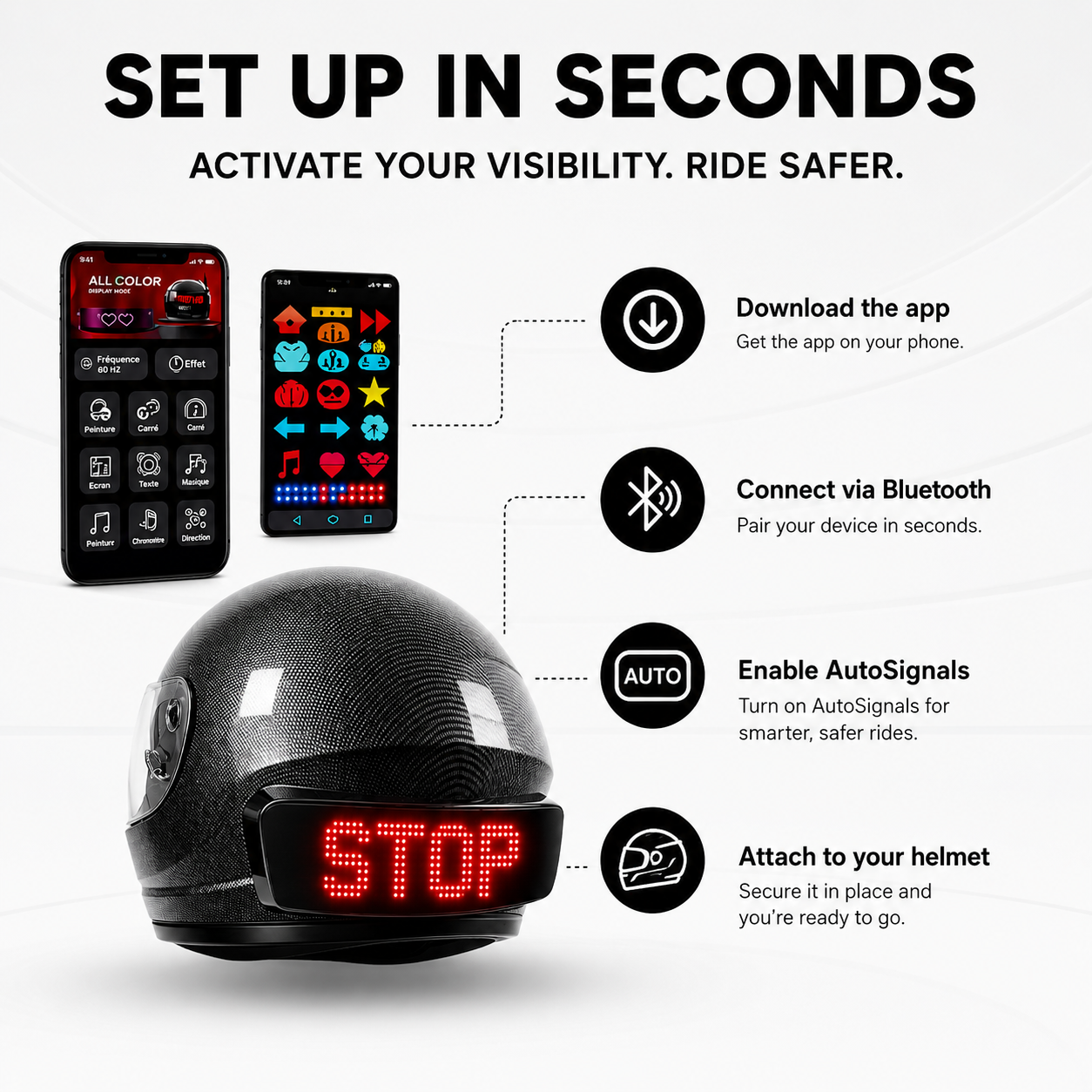 BikerBlink™  LED Safety Light for Helmets